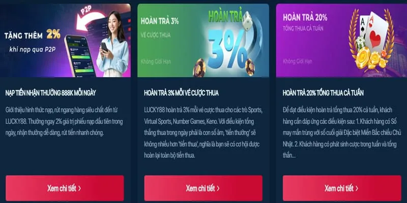 Hoàn trả hàng ngày 88k Casino